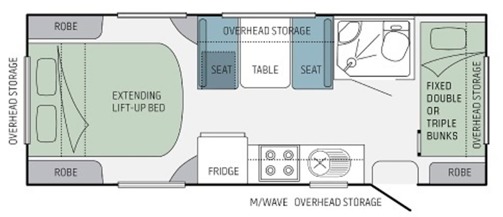 JaycoStarcraftCaravan20.623Floorplan Eastern Caravans