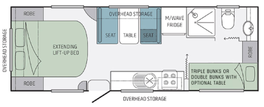 jayco journey outback triple bunk