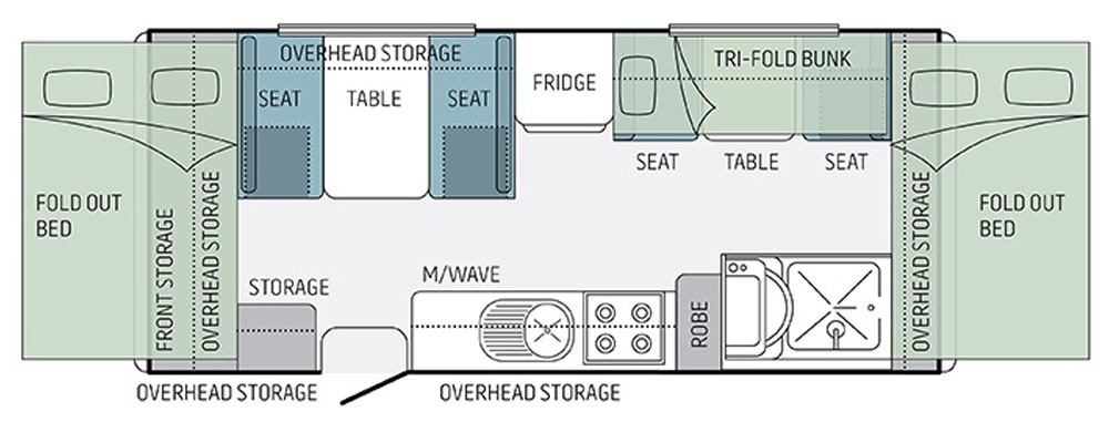 Jayco Expanda Poptop 17.56-2 | Eastern Caravans